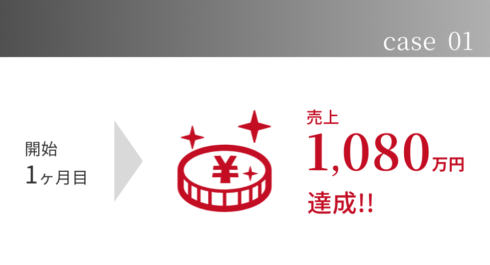 事例01－1ヶ月目で売上1080万円達成