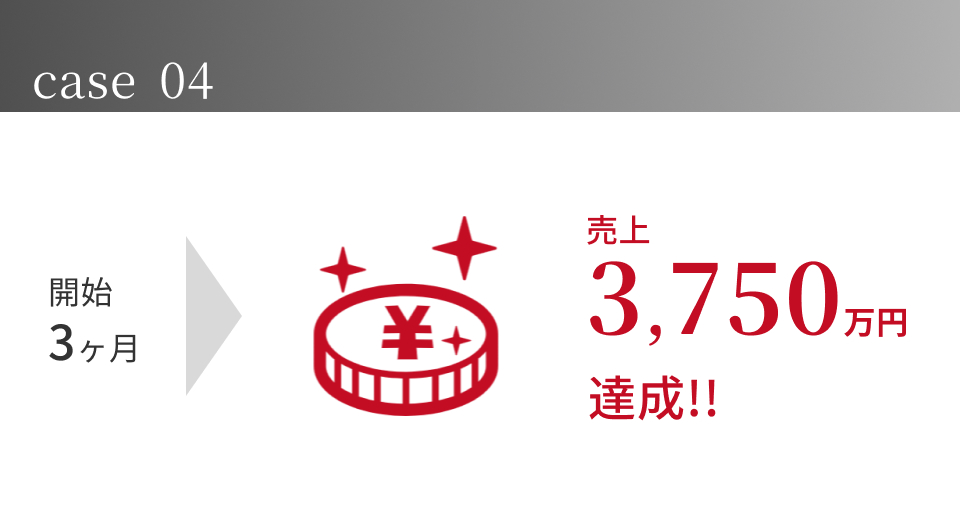 事例04－3ヶ月で3750万円売上達成